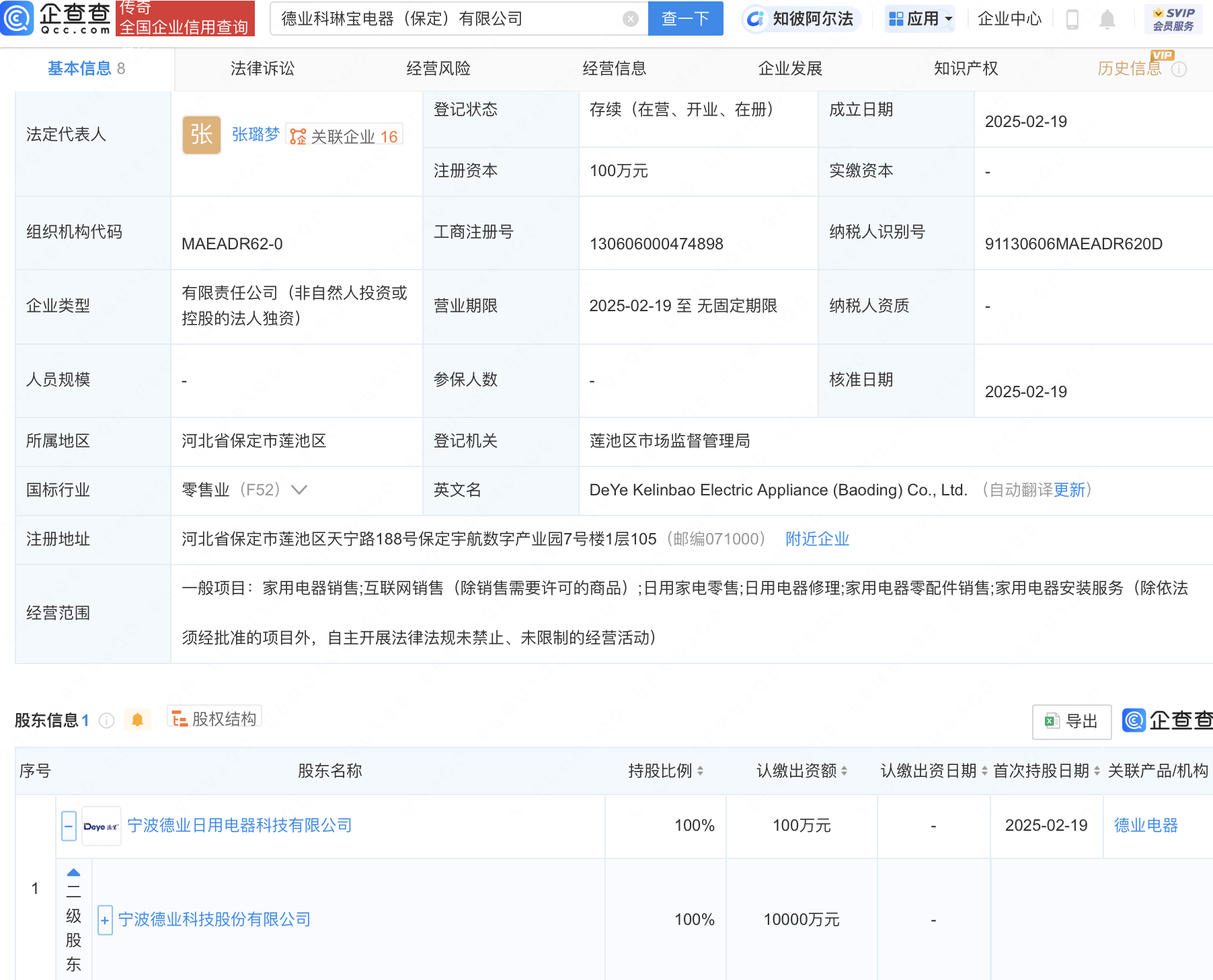 德業(yè)股份新動作：成立電器銷售公司<strong></p>
<p>電器銷售公司
</strong>，布局家用電器市場:電器銷售公司
