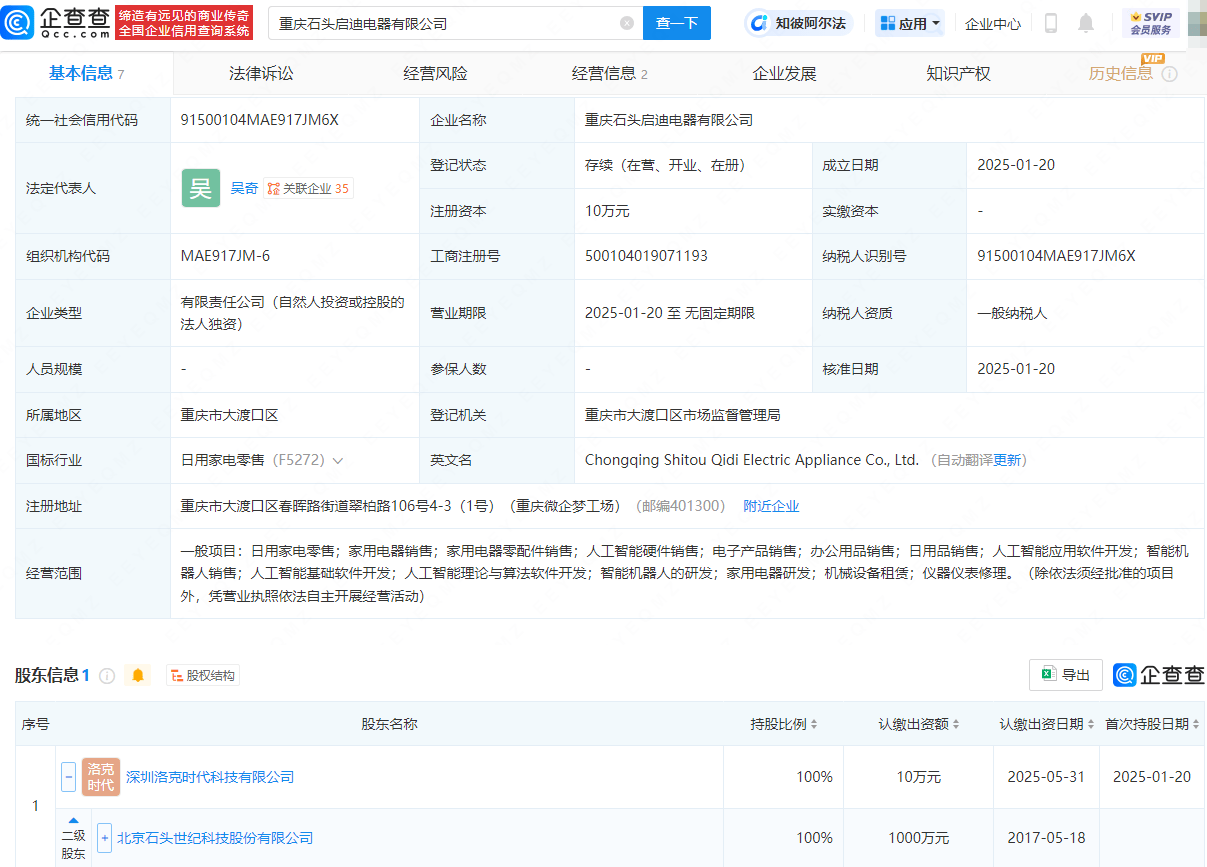 石頭科技布局新領(lǐng)域<strong></p>
<p>電器銷售公司
</strong>，新設(shè)電器公司涉足智能機(jī)器人銷售:電器銷售公司
