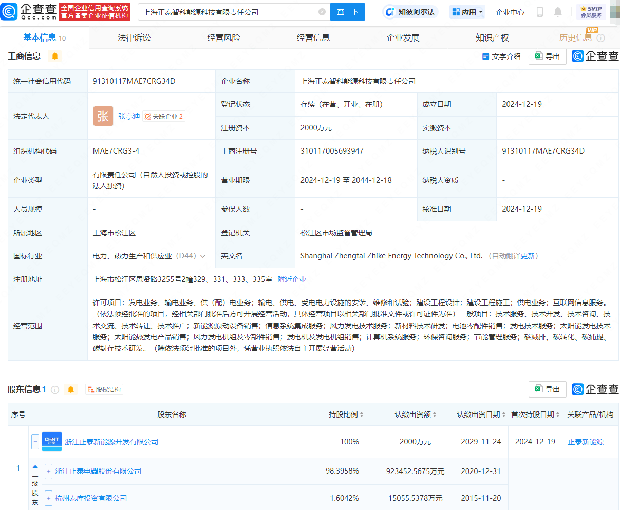 正泰電器新設(shè)能源科技公司<strong></p>
<p>電器銷售公司
</strong>，業(yè)務(wù)覆蓋發(fā)電及電池零配件銷售:電器銷售公司
