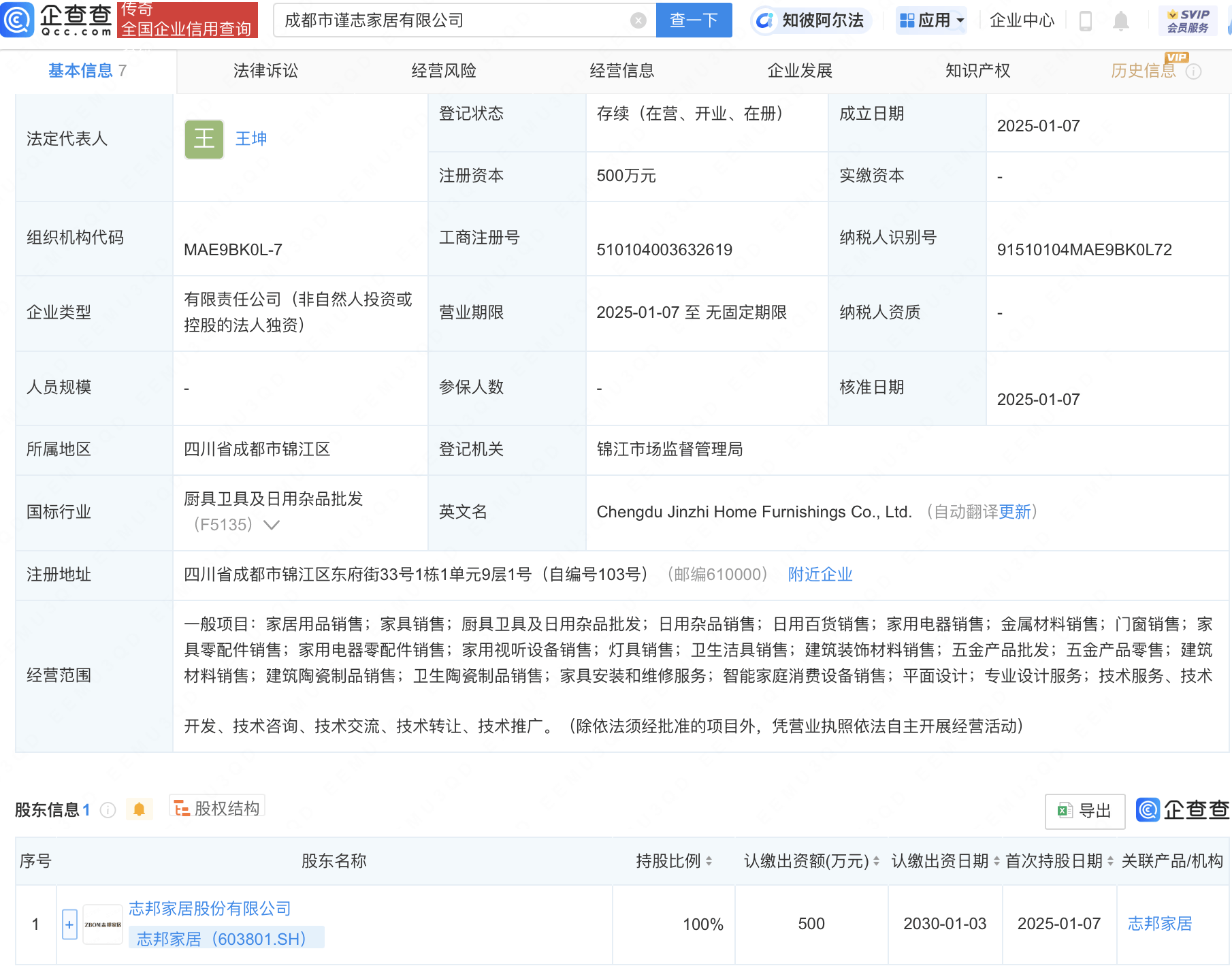 志邦家居全資子公司成都市謹(jǐn)志家居成立<strong></p>
<p>電器銷售公司
</strong>，涉足家用電器銷售:電器銷售公司
