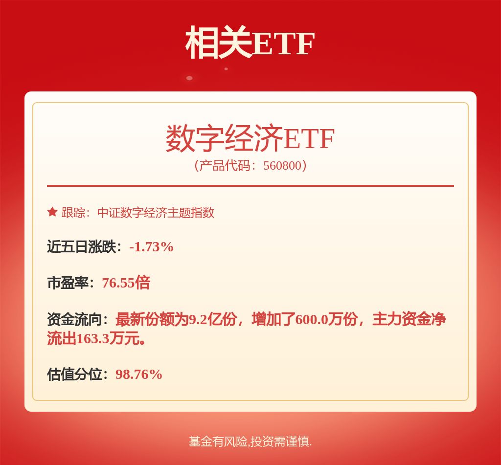 東方財富披露3筆對外擔保<strong></p>
<p>電器銷售有限公司
</strong>，被擔保方為上海天天基金銷售有限公司:電器銷售有限公司
