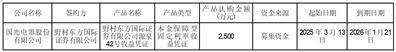 國(guó)光電器股份有限公司 關(guān)于使用暫時(shí)閑置募集資金進(jìn)行現(xiàn)金管理的進(jìn)展公告:電器銷(xiāo)售有限公司
